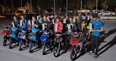 丰盛港警方“道路流氓行动” 开233罚单 充公33摩哆