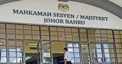 男子头盔打伤前妻 认罪遭罚款3500令吉