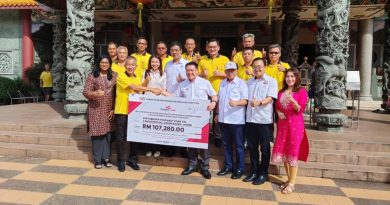 倪可敏：政府多元施政 668万惠柔非穆宗教场所