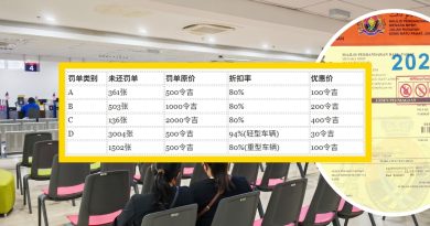 为期2个月最高扣94% 峇市议罚单大优惠